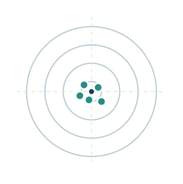 02-accuracy-target