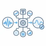 Algorithm